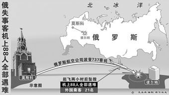 俄罗斯失事客机上有1名中国公民