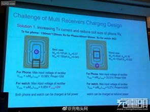 华为手机怎么练air