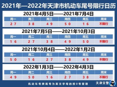 华为手机怎么壁纸轮换