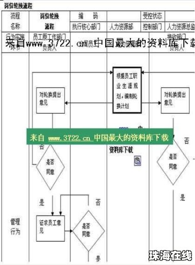 华为手机怎么壁纸轮换
