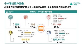 华为手机怎么计算工资