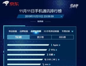华为手机怎么计算工资