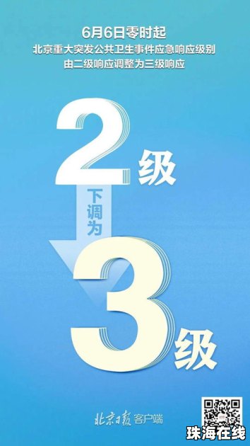 华为怎么调整手机桌面