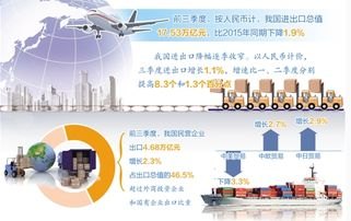证监会：全力巩固市场回稳向好态势