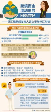 证监会：全力巩固市场回稳向好态势