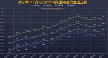 零跑向小鹏MONA开了一枪