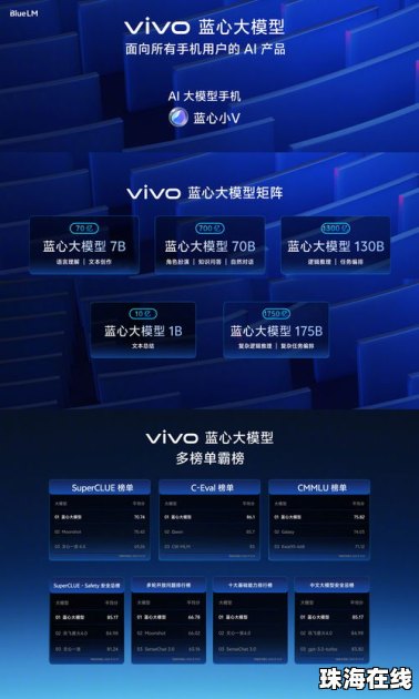 华为手机怎么发布壁纸