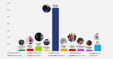 泰方：确认用集束弹药 不受相关约束