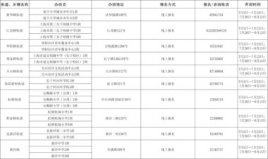 6名学生溺亡 教授讲坠入后致命点