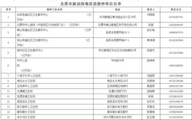 6名学生溺亡 教授讲坠入后致命点