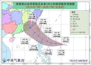 接连来袭 双台风效应”有何影响