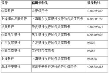 30分7秒按45分收费 向上取整成惯例