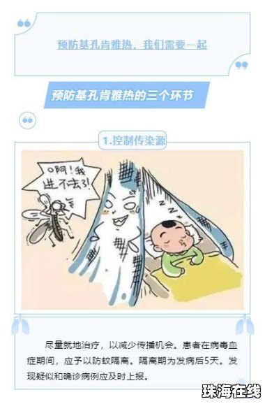 基孔肯雅热不会人传人为何仍需隔离