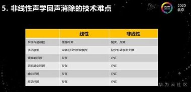 华为手机回音怎么解决