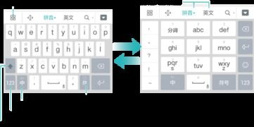 音标怎么输入华为手机