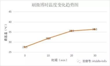 华为手机热像仪怎么开