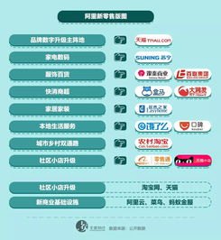 饿了么前CEO巨贪案:供应链管理失能 饿了么前CEO巨贪案:供应链管理失能