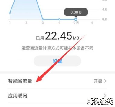 华为手机圆圆怎么取消