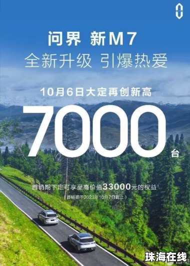 问界M8纯电版8小时小订突破1万台