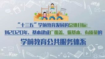 免费学前教育来了