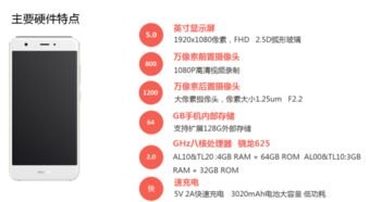 华为怎么配置参数手机 华为怎么配置参数手机