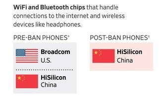华为手机日报怎么关闭
