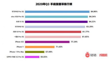 华为手机怎么切换方言