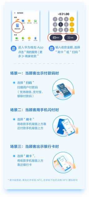 华为手机pos怎么取消