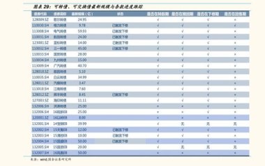 华为手机怎么接龙换行