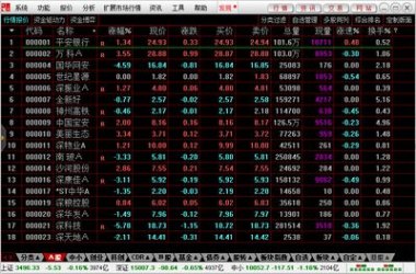 华为手机怎么交易股票