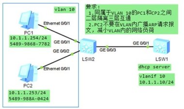 华为手机怎么设置arp