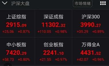 华为手机怎么添加股票