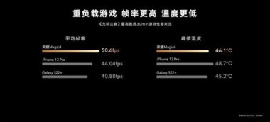 怎么更改华为手机帧率