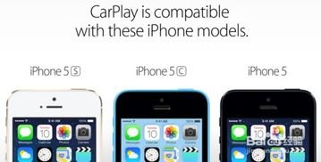 carplay怎么联华为手机