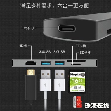华为手机怎么接hdmi