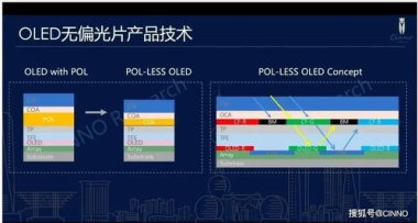 手机华为偏光怎么设置 手机华为偏光怎么设置