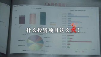 大学生为200元返现背上16万元债务