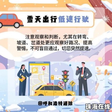 六预警齐发！出行注意