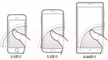 华为手机怎么画画大小