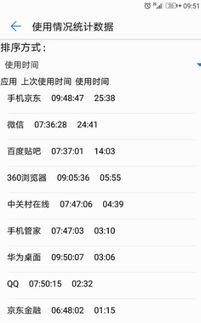 华为手机路况怎么更改