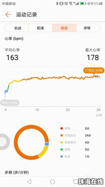 华为手机怎么开启心率