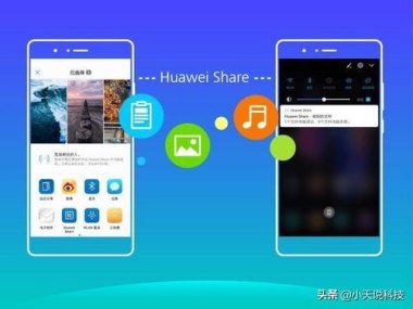 华为手机怎么媒体共享