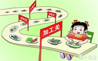 暑期安全打卡引家长不满 当地回应