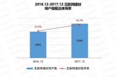 “国补”继续！690亿元资金10月下达
