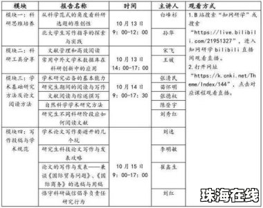武大杨某某学位论文本校下载排名第4