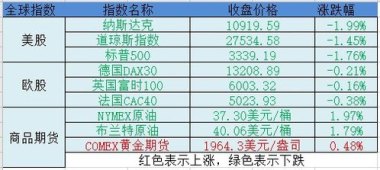 华为现在怎么申购手机