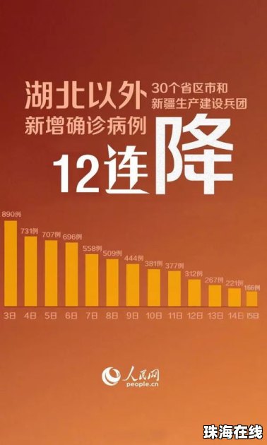 人民日报评论：英伟达让我怎么相信你