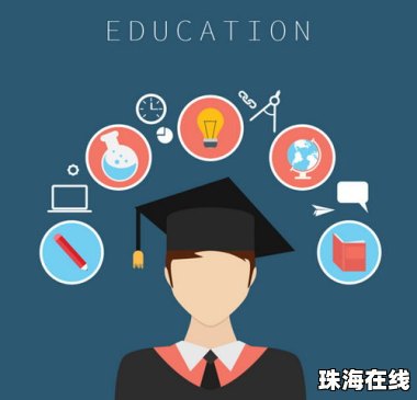 华为手机怎么拼头像
