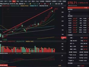 华为手机怎么显示股票