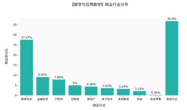 最高气温43.1℃重庆巫山全国最热 最高气温43.1℃重庆巫山全国最热